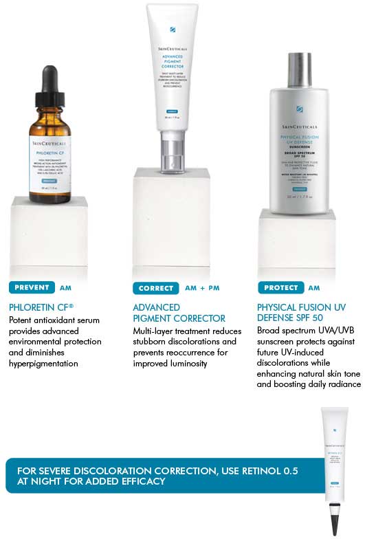 SkinCeuticals