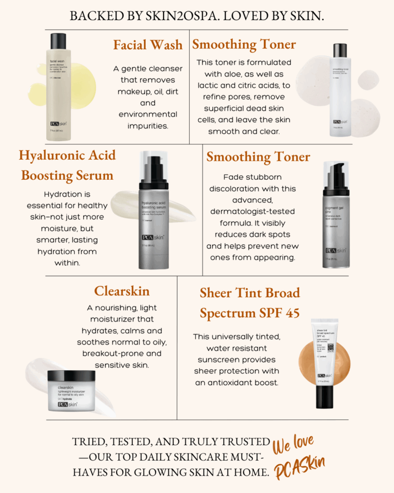 PCA Skin now available at Skin2O Spa